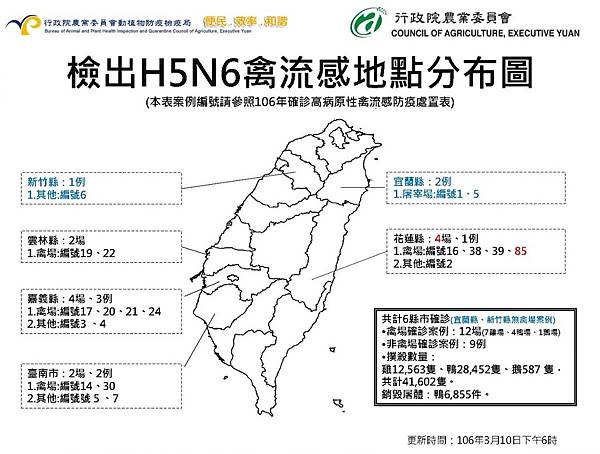 H5N6禽流感台灣圖1060310.jpg