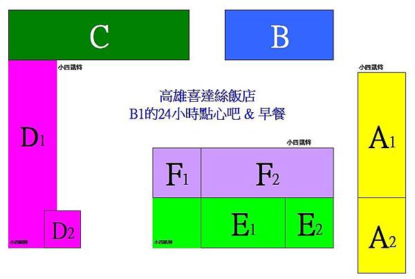 喜達絲分區表.jpg