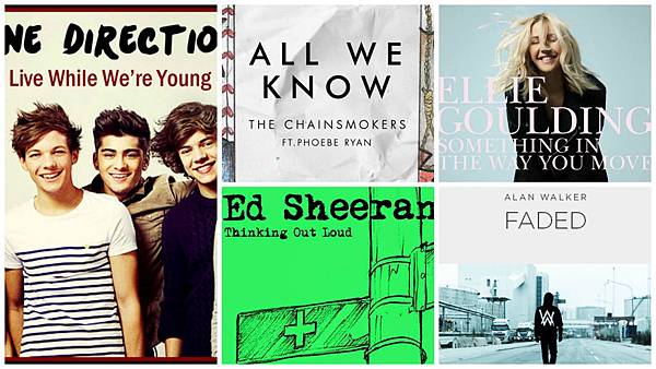 FotorCreated FotorCreated