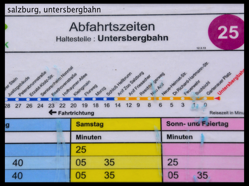 112 salzburg, untersbergbahn