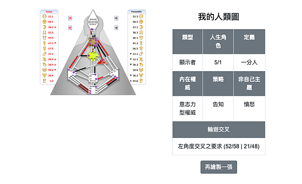 截圖 2022-03-07 下午7.05.43