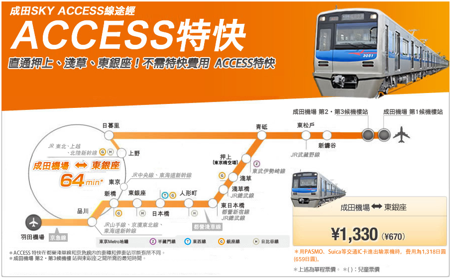 京成電鐵Access特快.png