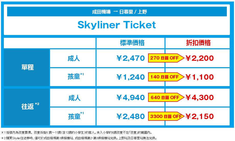 京成電鐵Skyliner優惠1.png