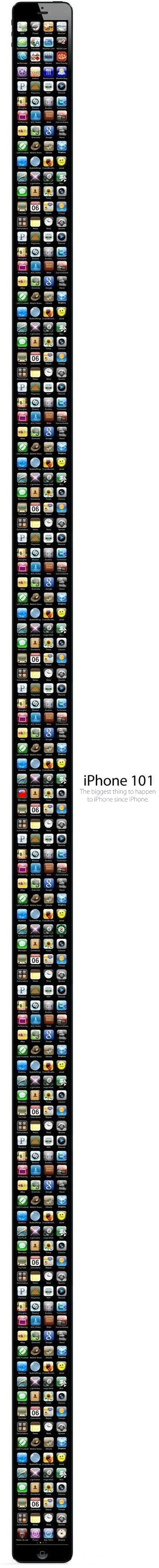 iPhone 101