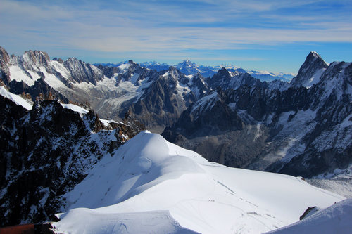 101/9/23白朗峰Chamonix觀景平台(Chamonix Terrace) 