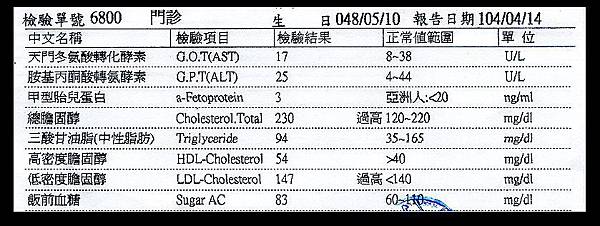 膽固醇