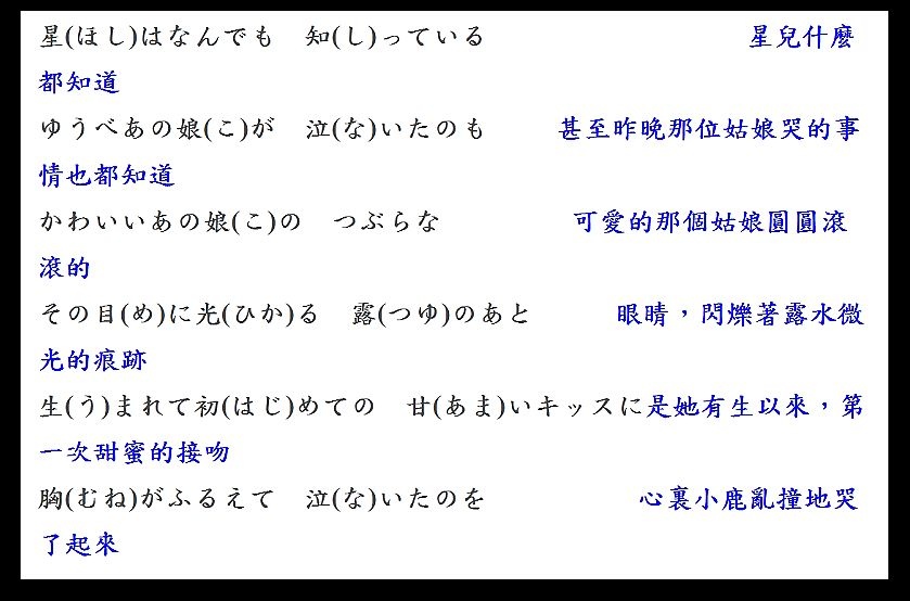 星はなんでも知っている 平尾昌晃 河畔小築 痞客邦 星はなんでも知っている 平尾昌晃 河畔小築 痞客邦