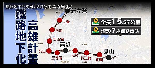 鐵路地下化高雄站8月啟用