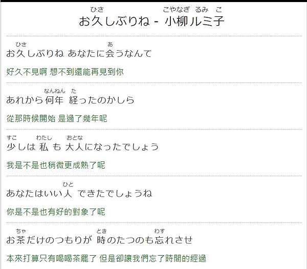 お久しぶりね 好久不見 河畔小築 痞客邦