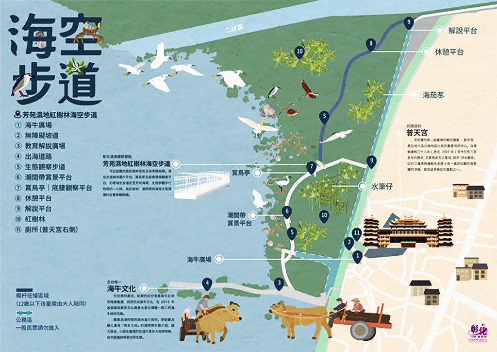 芳苑海空步道 河畔小築 痞客邦