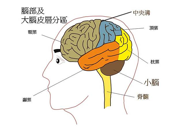 /tmp/phpc5LZl8