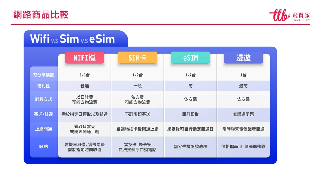 投影片5.JPG