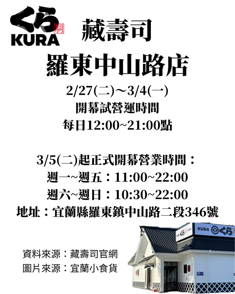 【羅東美食】2024/02/27羅東藏壽司盛大開幕、羅東藏壽