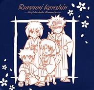 kenshin45