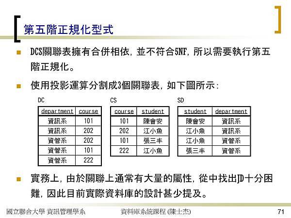 關聯式資料庫的功能相依性與正規化_頁面_71.jpg