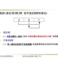 關聯式資料庫的功能相依性與正規化_頁面_40.jpg