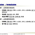 關聯式資料庫的功能相依性與正規化_頁面_52.jpg