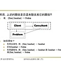 關聯式資料庫的功能相依性與正規化_頁面_56.jpg