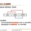 關聯式資料庫的功能相依性與正規化_頁面_55.jpg