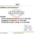 關聯式資料庫的功能相依性與正規化_頁面_58.jpg