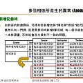 關聯式資料庫的功能相依性與正規化_頁面_63.jpg