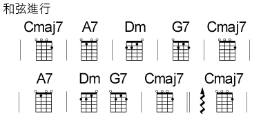 16BT3-CHORD-1