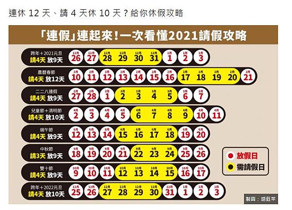 2021休假2.JPG