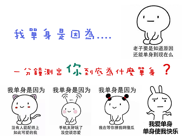 一分鐘測出你為什麼到現在還單身 準哭 米蟲的星座小天地 痞客邦