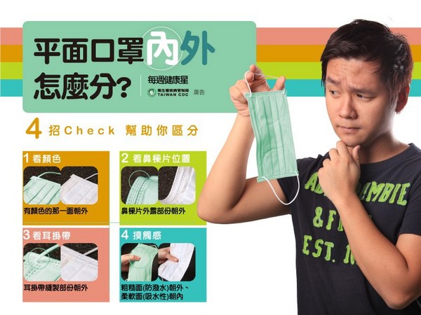 å£ç½© ä½ æˆ´å°äº†å—Ž Don T Worry I M On Your Side ç—žå®¢é‚¦