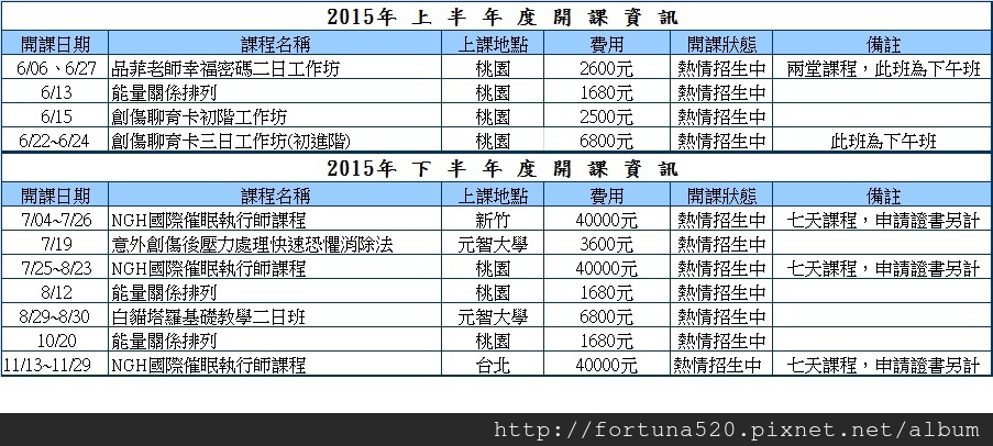 2015開課資訊