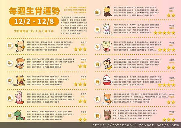 鍾絲雨 元辰宮 前世今生 塔羅 鍾絲雨 元辰宮 前世今生 塔羅