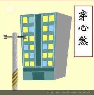 穿心煞 穿心煞