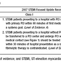 2007 STEMI UPDATE TABLE 4 REPERFUSION.JPG