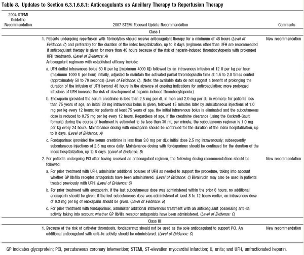 2007 STEMI UPDATE TABLE 8.JPG