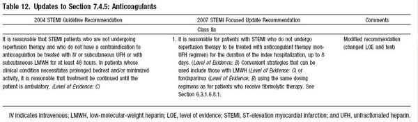 2007 STEMI UPDATE TABLE 12 ANTICOAGULANTS.JPG