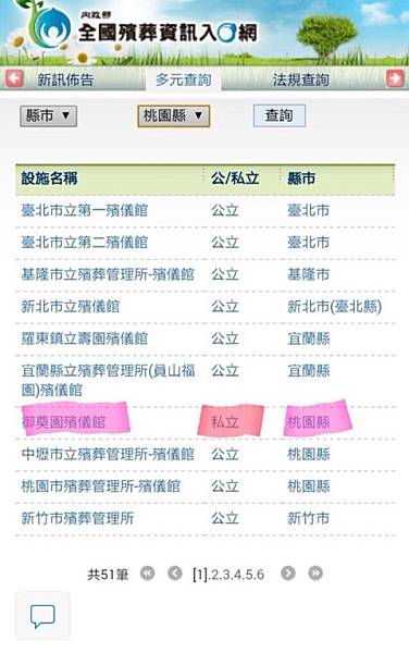 愛與關懷御典生前契約 皇順開發股份有限公司 皇御事業有限 御奠園境界紀念會館 生前契約 痞客邦