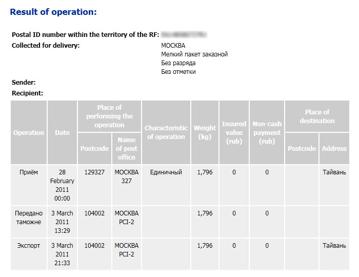 Russian post percell tracking