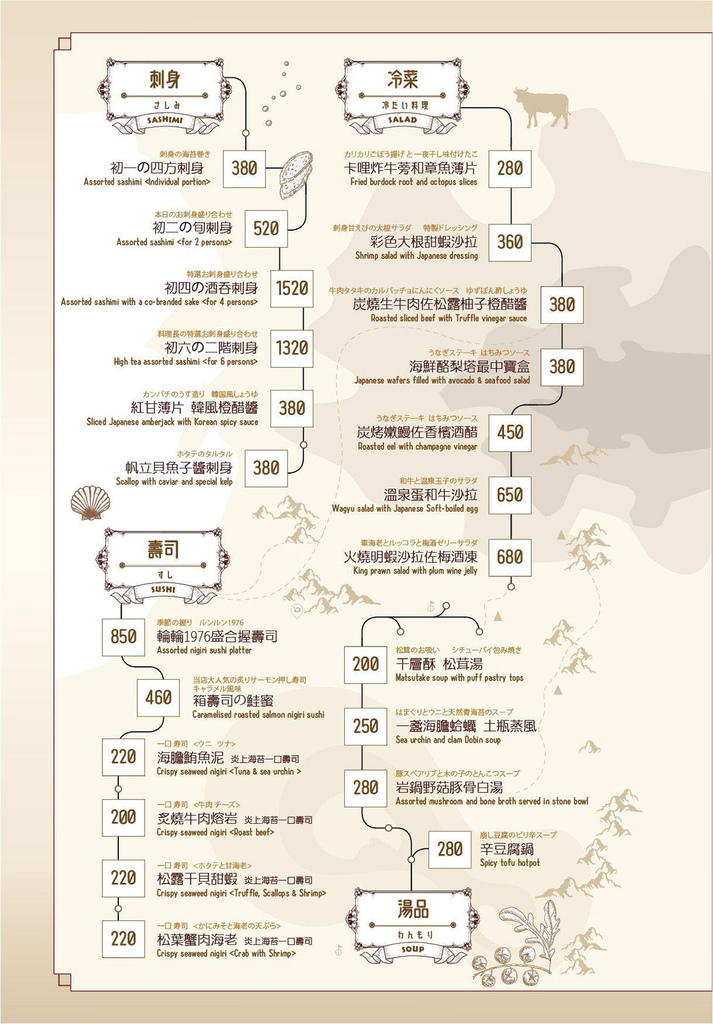 輪輪1976和食茶酒駅_菜單MENU02.jpg