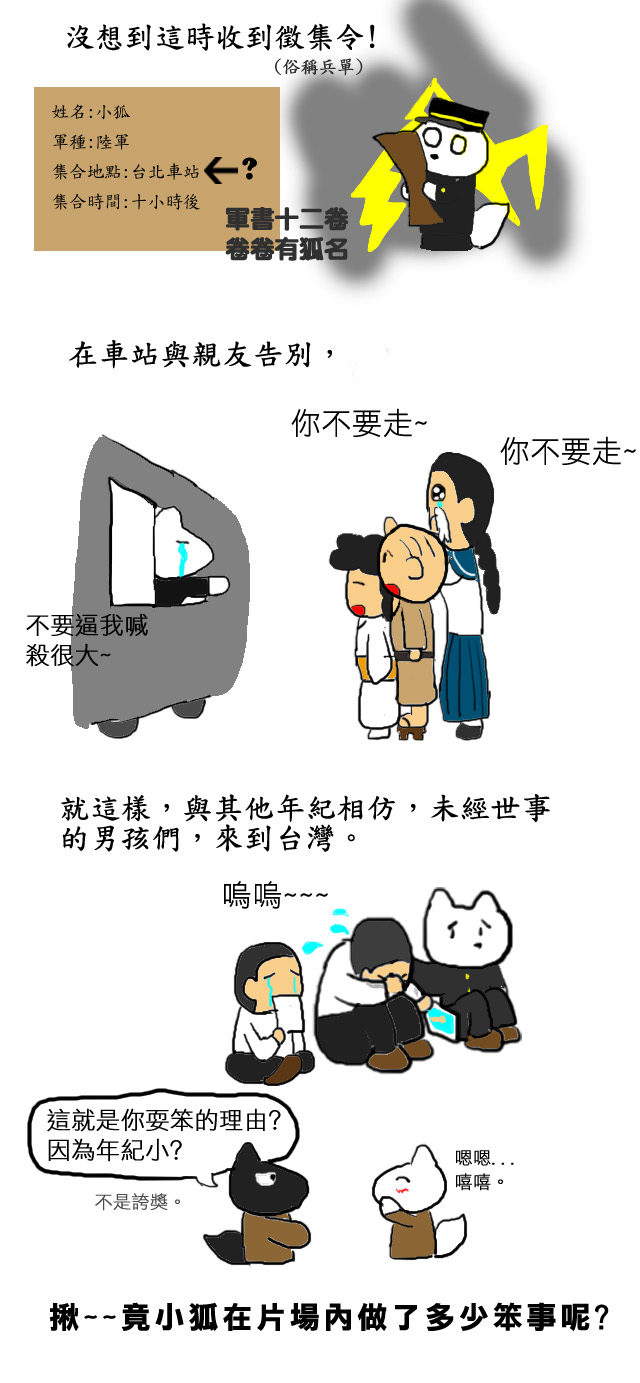 建立腳色4 建立腳色4