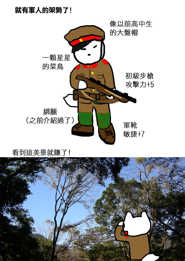 建立腳色2 建立腳色2