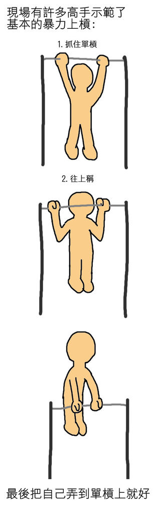 街頭健身2 街頭健身2