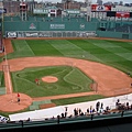 由轉播室的角度看Fenway Park