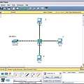 CCNA