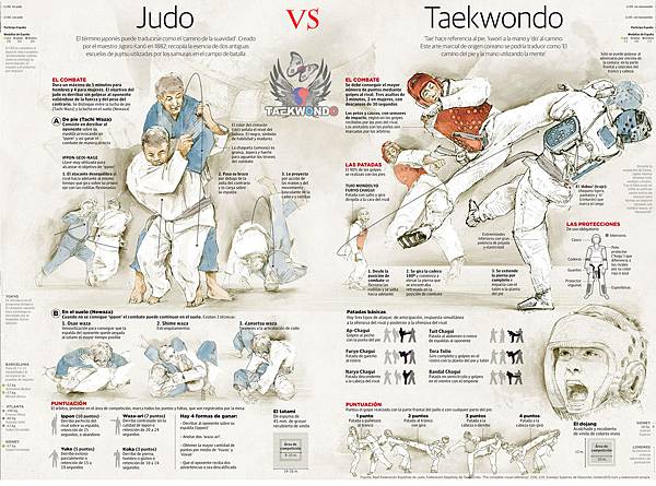 Judo-+-Taekwondo.jpg