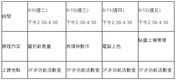 2016貼圖創作營課程