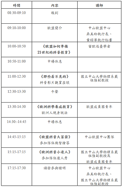 2016中山科普行程 2016中山科普行程