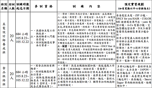 2016職前訓練班別1