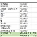 2016岡山社大秋季班課程1.png