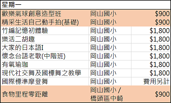 2016岡山社大秋季班課程5.png 2016岡山社大秋季班課程5.png