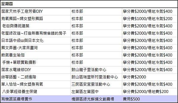 2016港都大學秋季班課程4.png 2016港都大學秋季班課程4.png